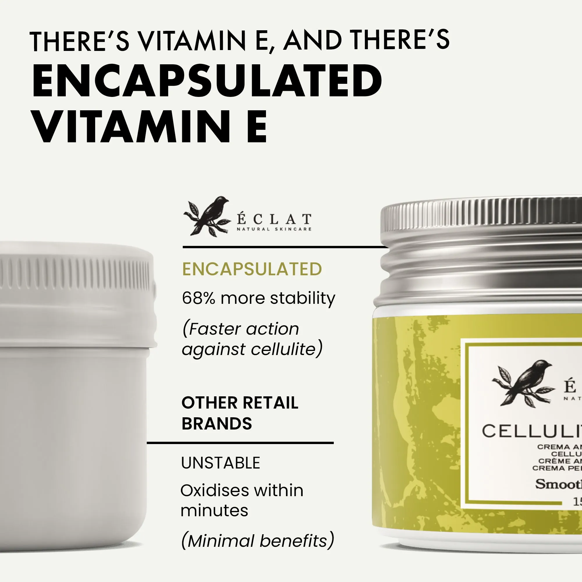 Advanced Cellulite Cream