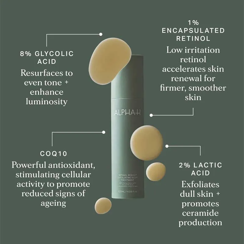 Alpha-H Retinol Reboot Exfoliating Body Treatment with 1% Encapsulated Retinol