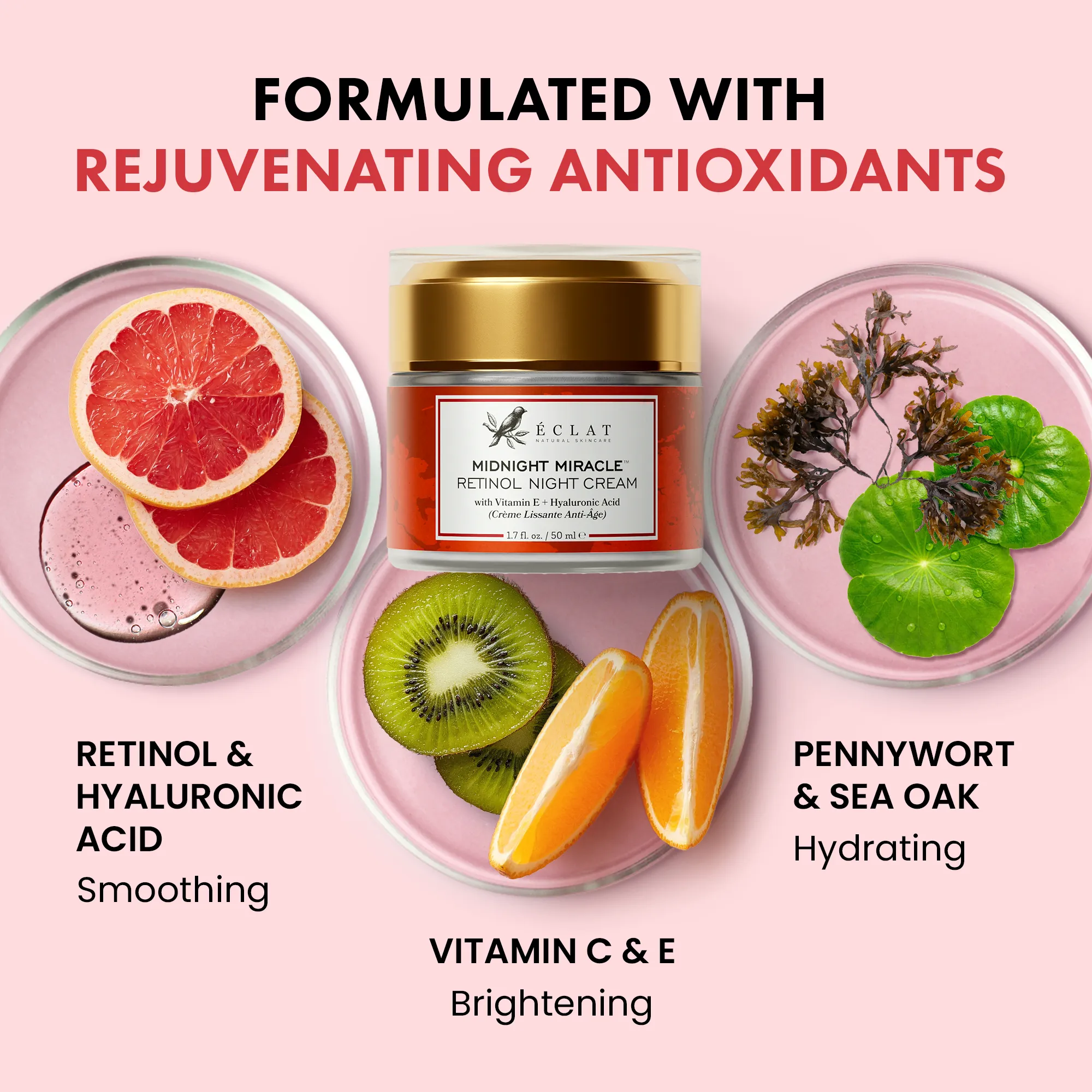 Anti-Ageing Retinol Cream