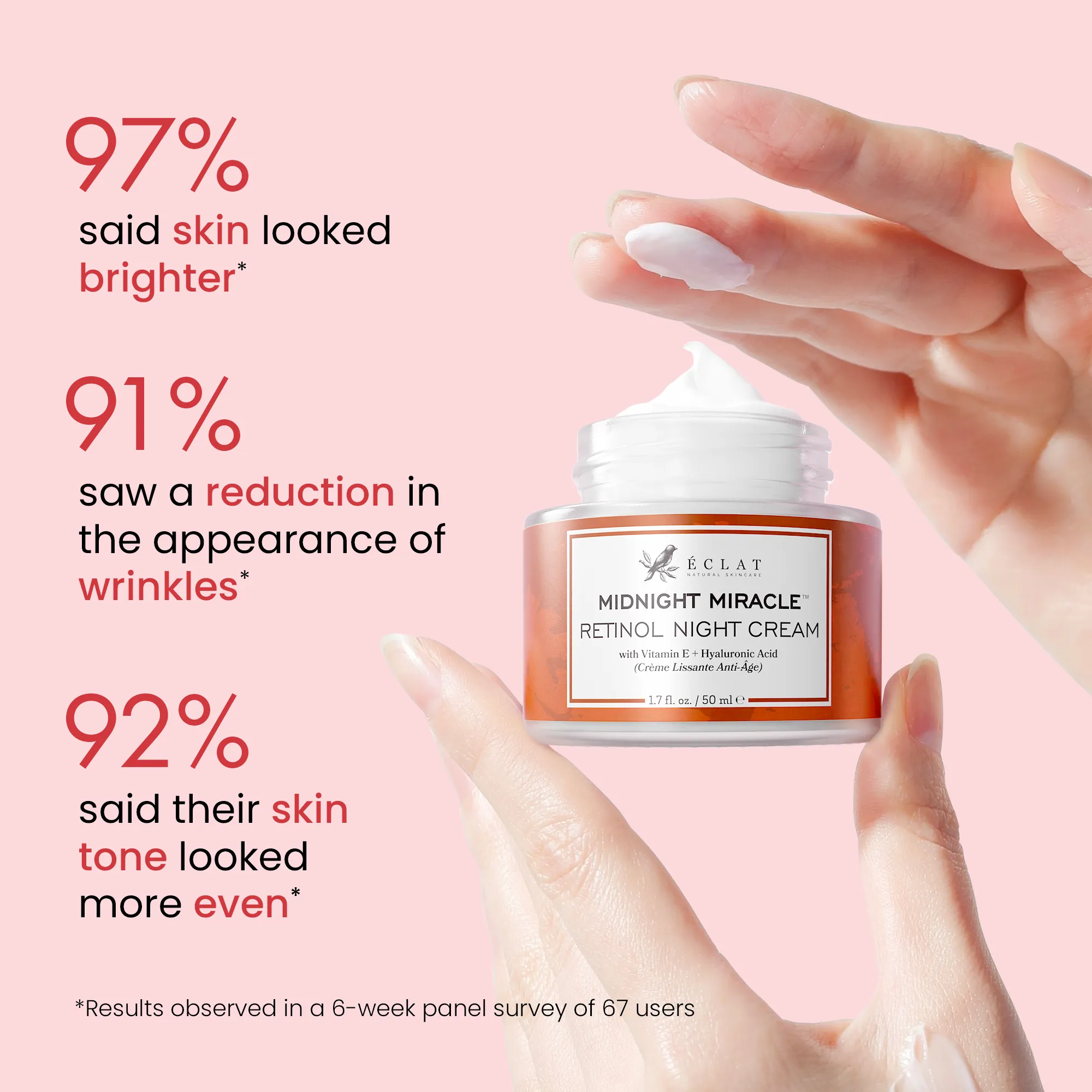 Anti-Ageing Retinol Cream