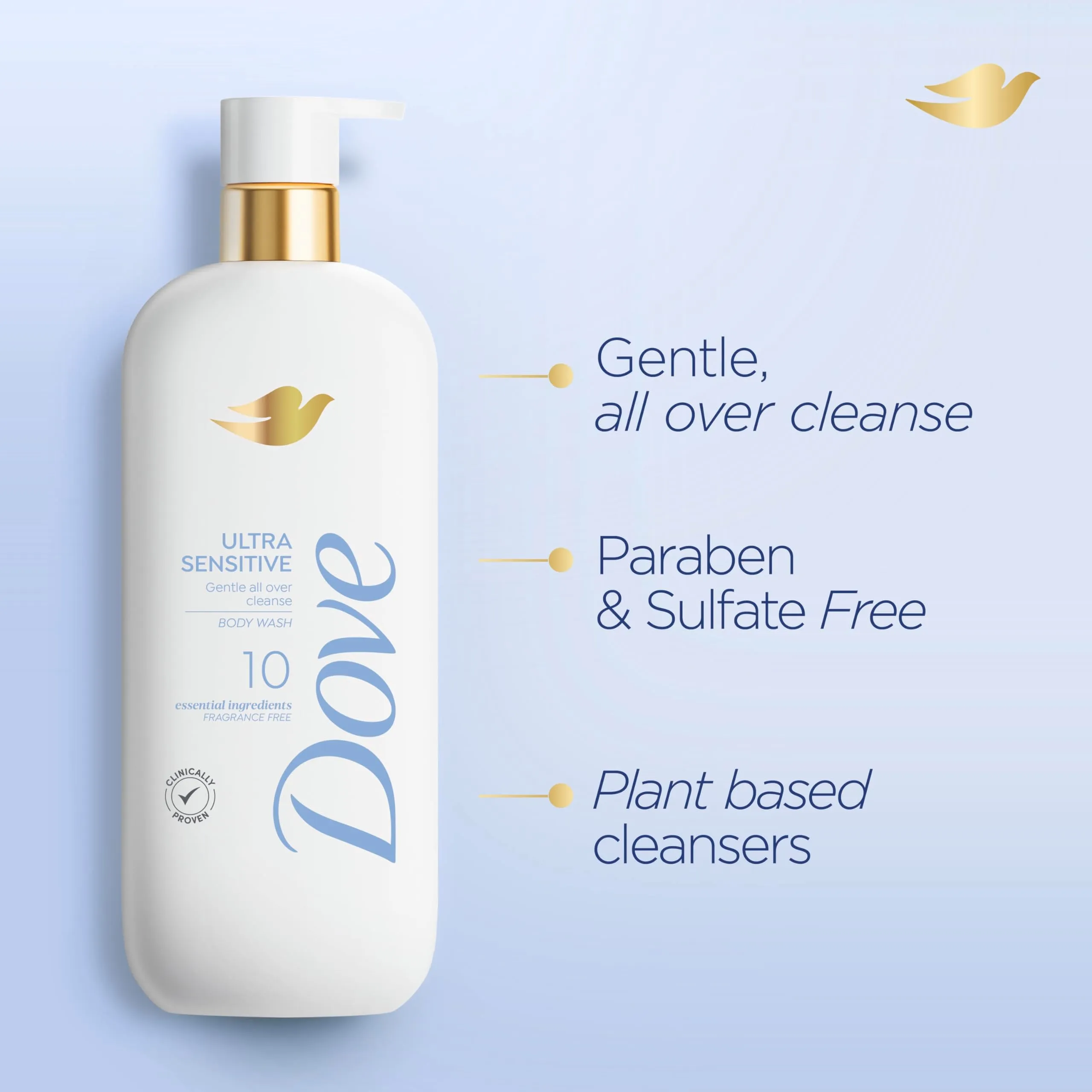 Dove Fragrance Free Body Wash Ultra Sensitive Gentle all-over cleanse 10 essential ingredients 18.5 oz