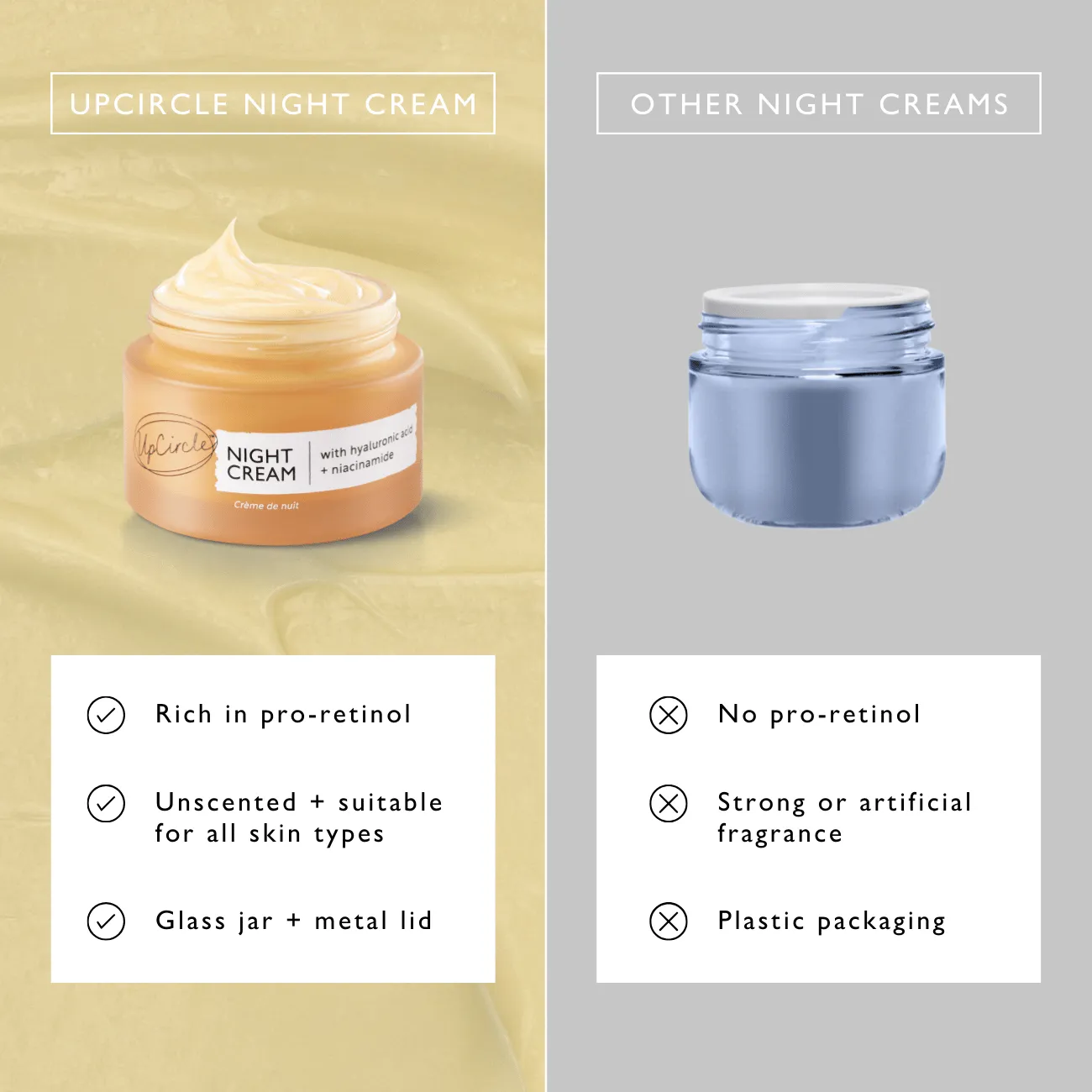 Night Cream with Hyaluronic Acid & Niacinamide