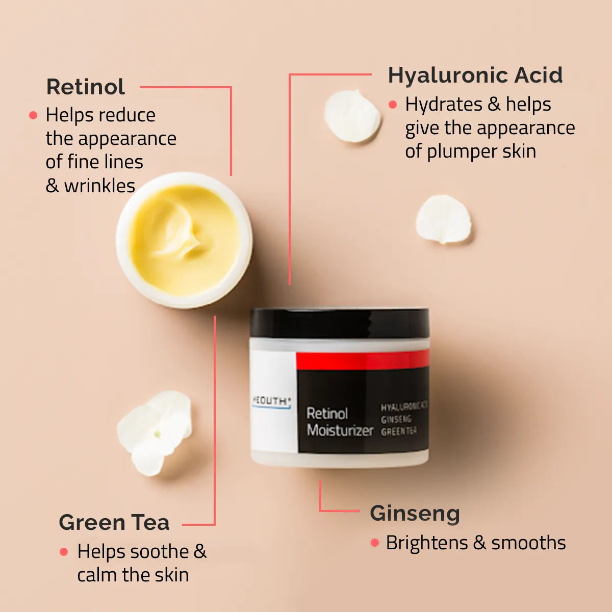 Nighttime Essentials: Anti-Aging Super Serum 1 oz & Hyaluronic Acid Plus 1 oz & Retinol Moisturizer 4 oz