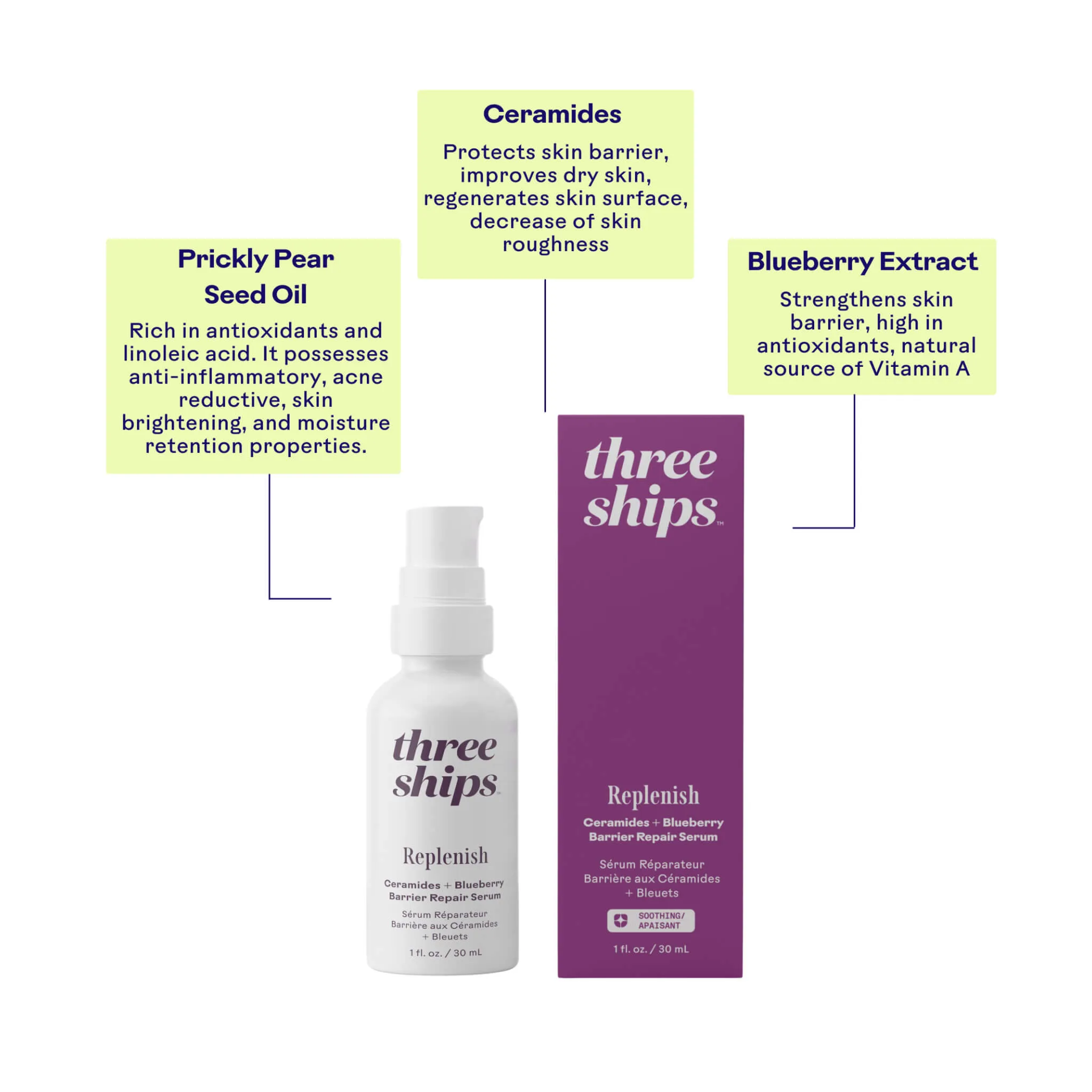 Replenish Ceramides   Blueberry Barrier Repair Serum